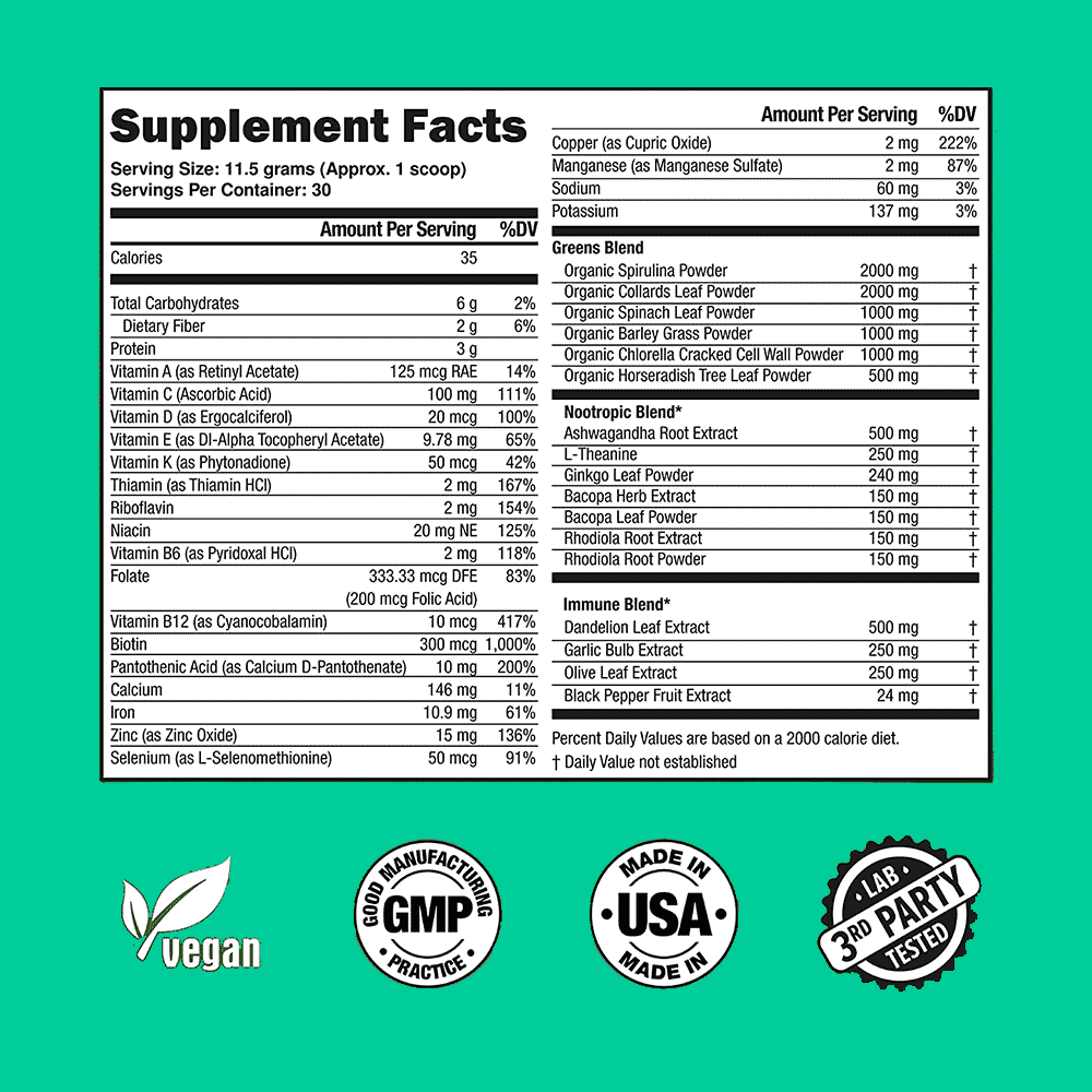 Supergreen Tonik label + icons