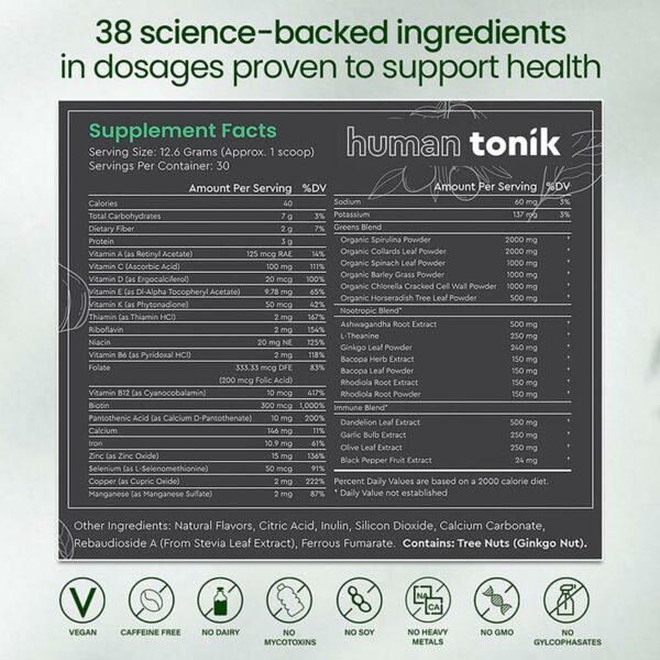 Supergreen Tonik open label