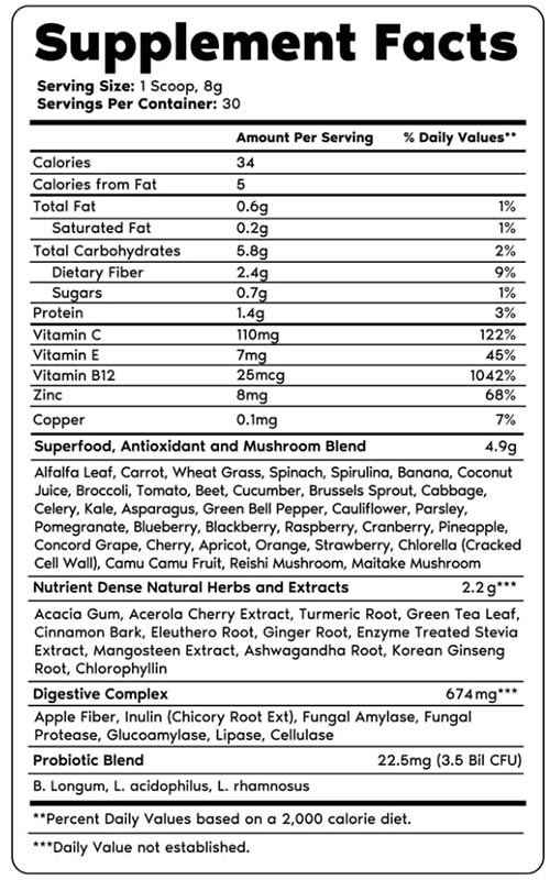 Primal Greens label