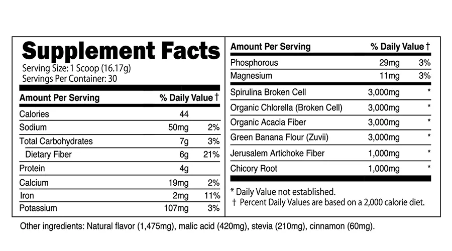 Transparent Labs Prebiotic Greens Label