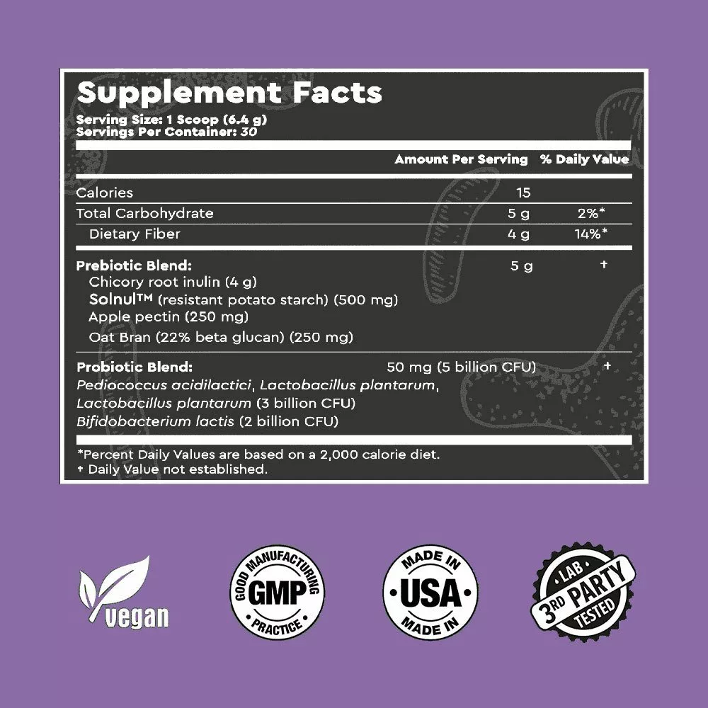 Synbio Tonik supplement facts
