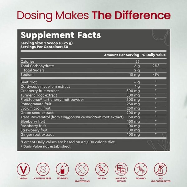 Red Tonik supplement facts