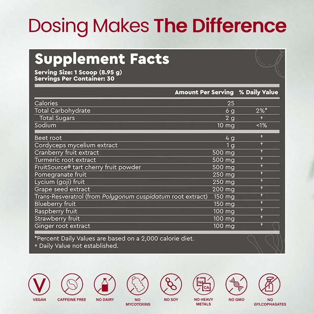 Red Tonik supplement facts